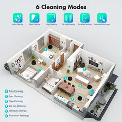 OMESER Robot Vacuum Cleaner and Mop Combo, 3000Pa 2-in-1 Robotic Vacuum with WiFi/App Control, Alexa & Google Assistant Compatible, Smart Pet Hair Vacuum for Hard Floors, Carpets & Rugs